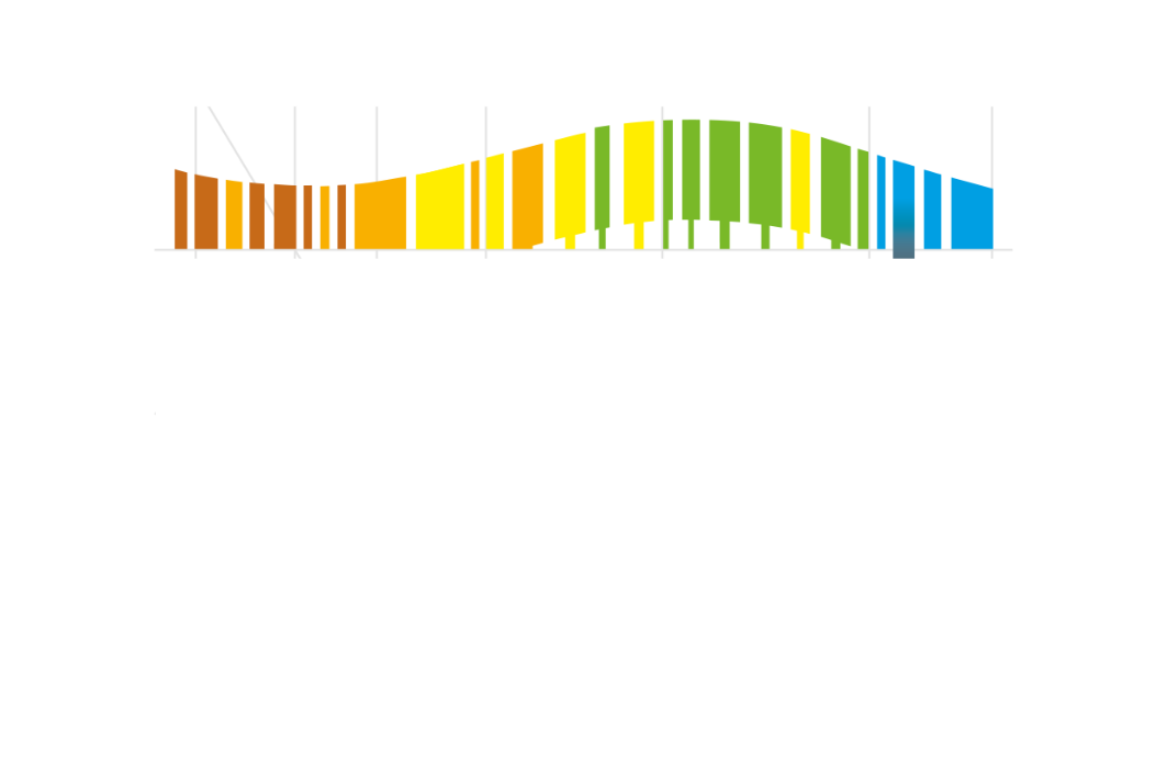 Contacto 11 Etsiamb1